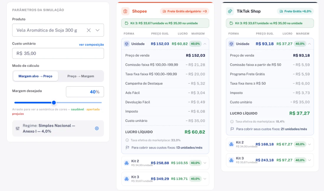 Simulador do Precifica.ai com a unidade aberta na Shopee e no TikTok Shop, mostrando comissão, taxa fixa, programa de frete, imposto, custo e lucro líquido linha por linha.